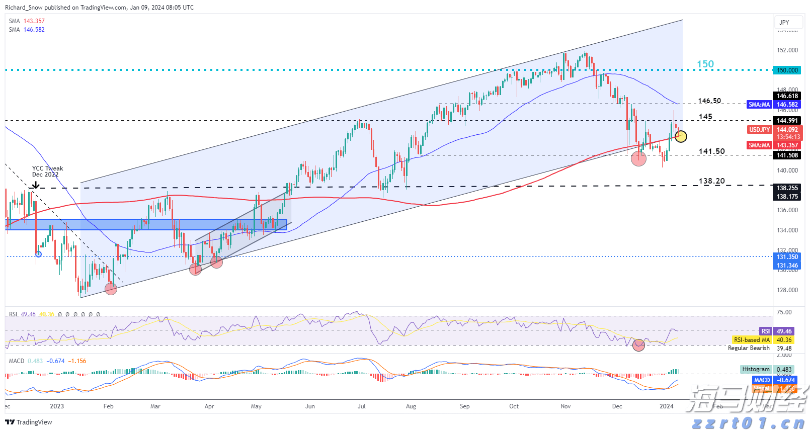 大客户新品销售反馈乐观,思摩尔国际(06969)如何撬动全球HNB市场新机遇?