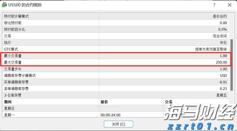 122只欧金翅雀！旅客饼干盒内藏活鸟被皇岗海关截获