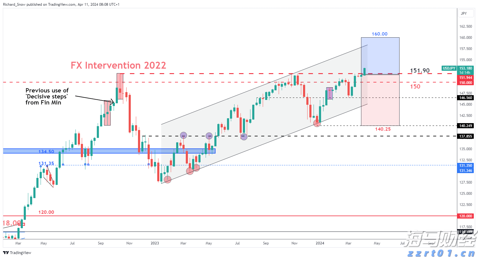 工行合肥包河大道支行开展防火灾桌面应急演练
