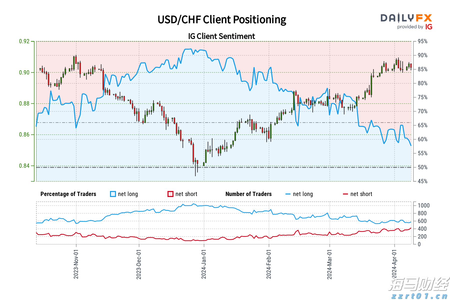 强化预警、落实“九条硬措施”、严格值班值守,张家口市多部门联合发布强降水天气防御提示