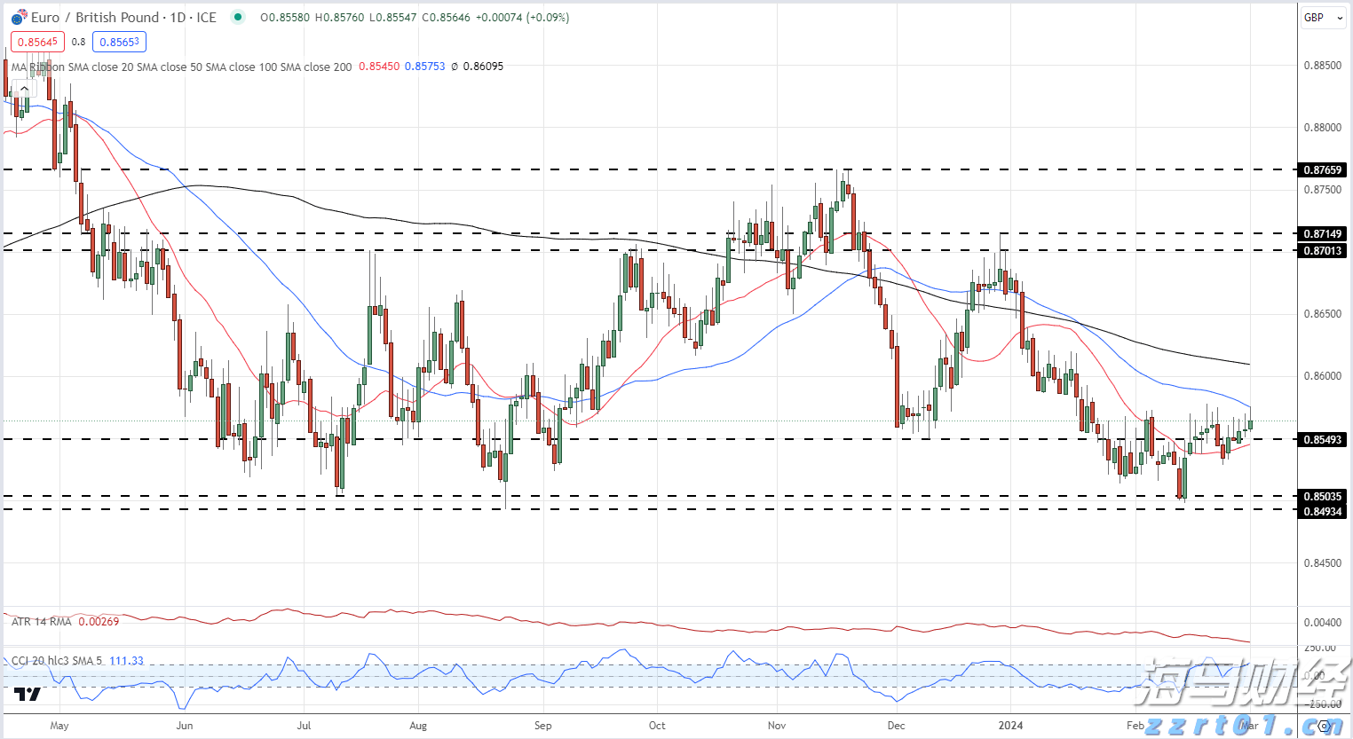 净利连续两个季度同比下降,拼多多以让利换产业生态塑造