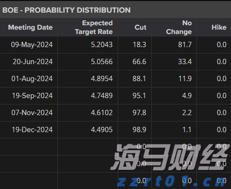 东莞1—7月经济数据出炉 外贸进出口同比增长15.6%
