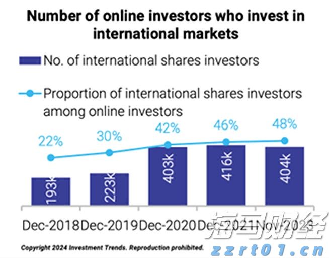 Canalys:华为二季度重夺中国手机市场桂冠,苹果(AAPL.US)跌至第五