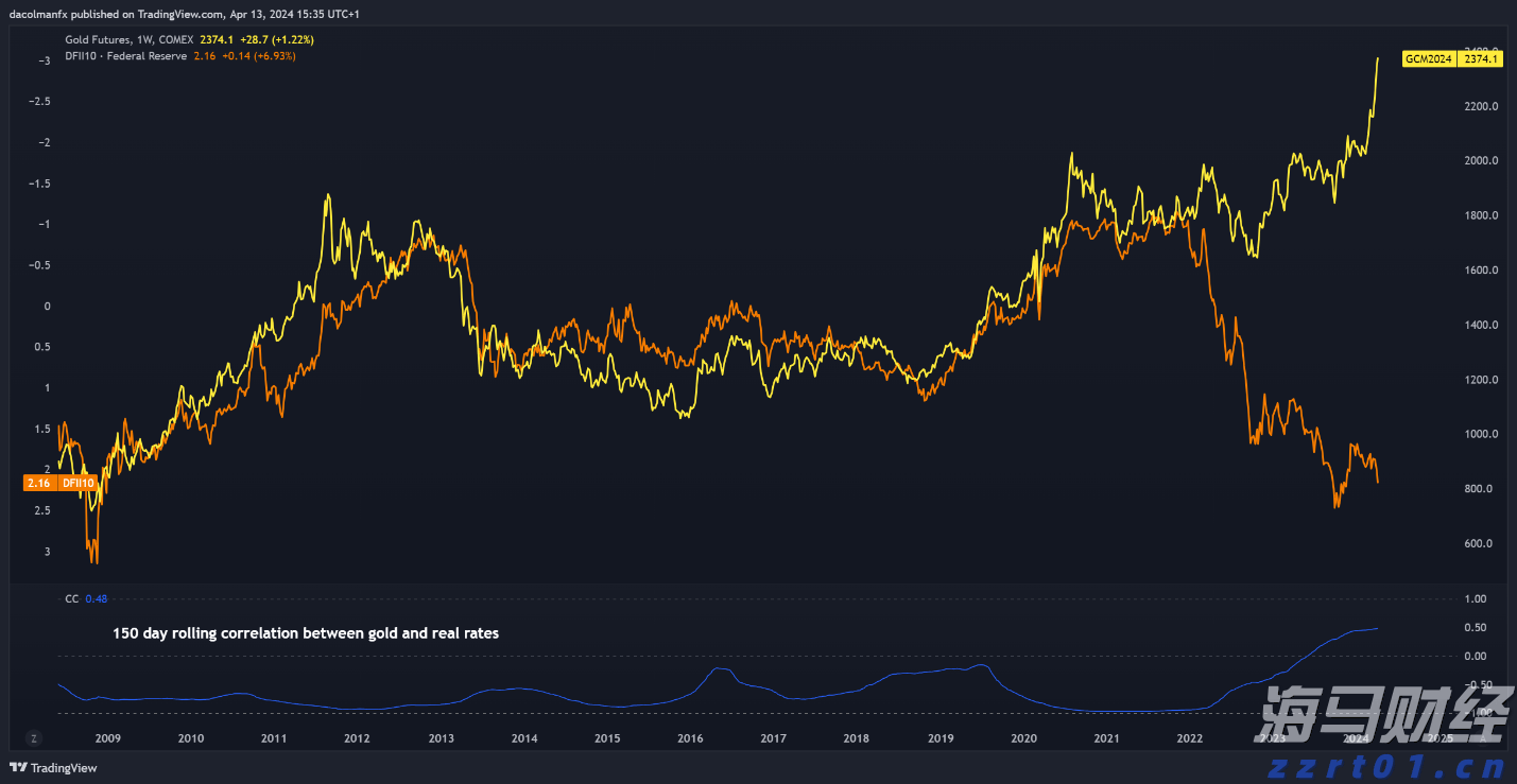 梅州海关供港澳活猪远程检疫监装模式正式启动