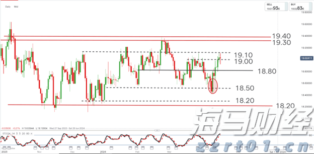 禁止涉毒艺人复出未剥夺其劳动权