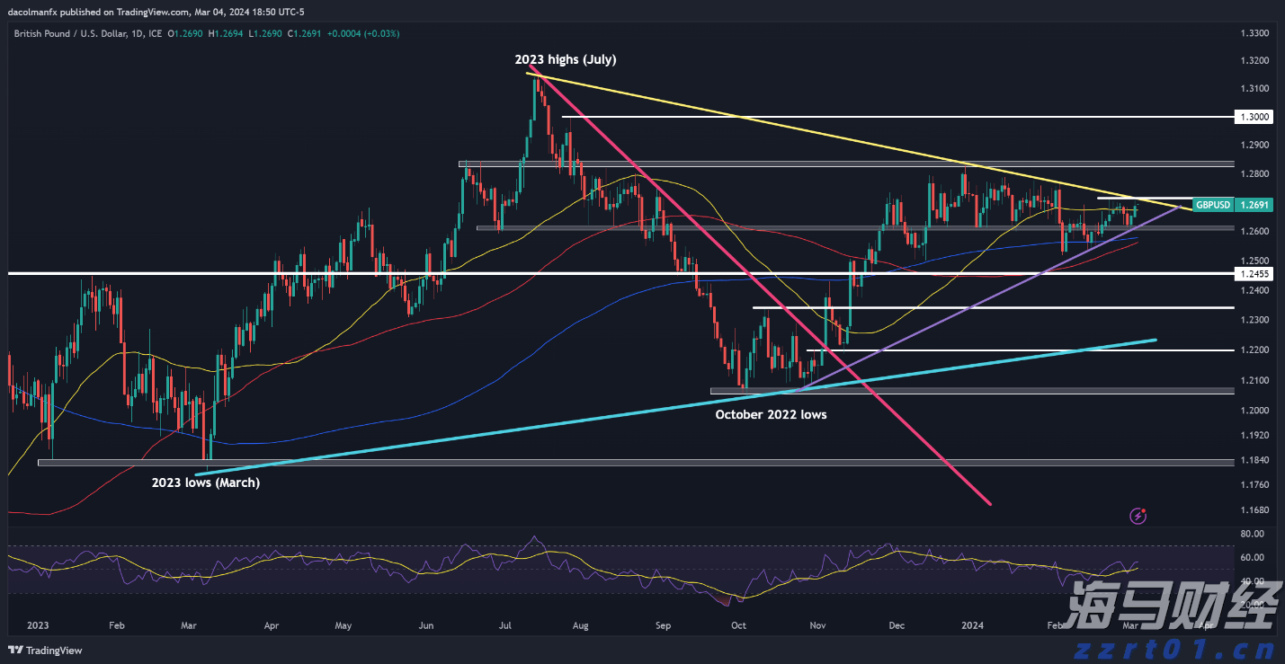 泰康人寿安徽分公司:【知金融理,做明白人】——致新市民的一封信