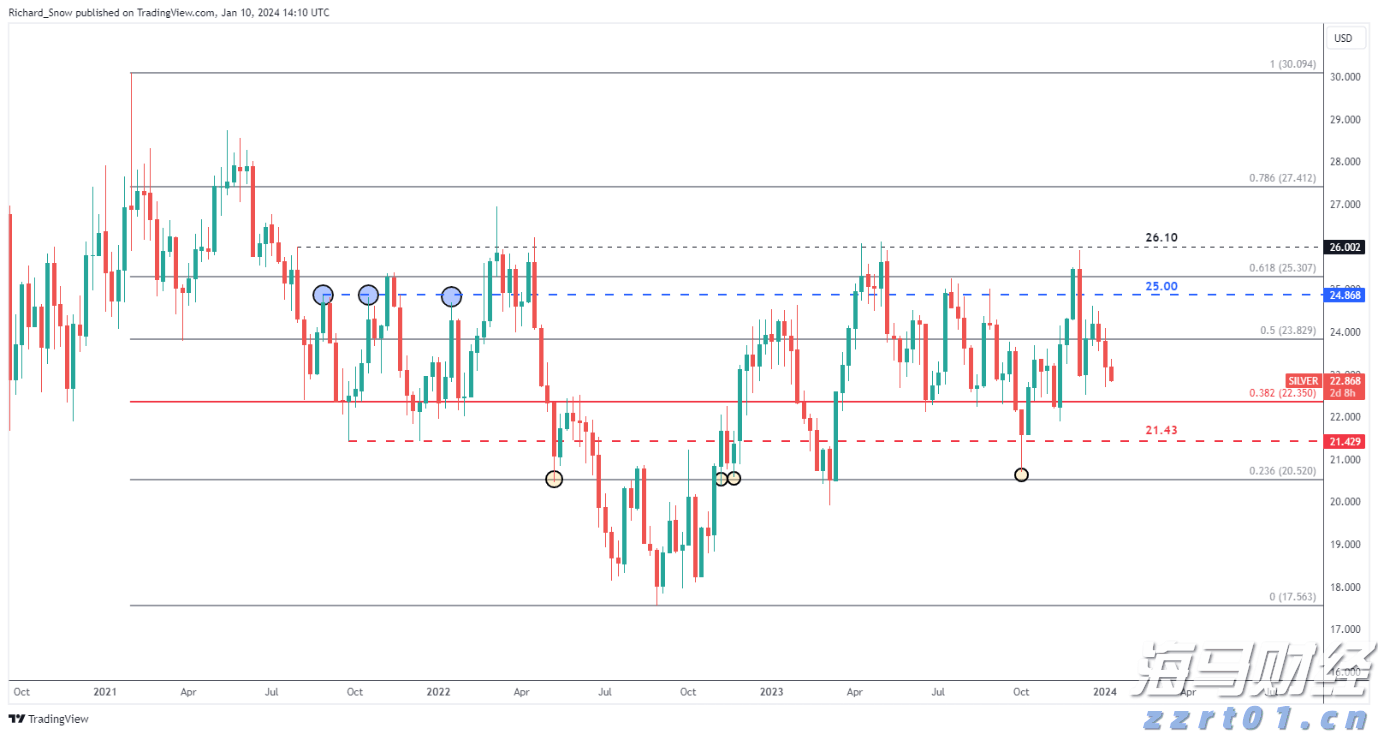 国家统计局：1—7月份全国房地产开发投资53580亿元 同比下降12.0%