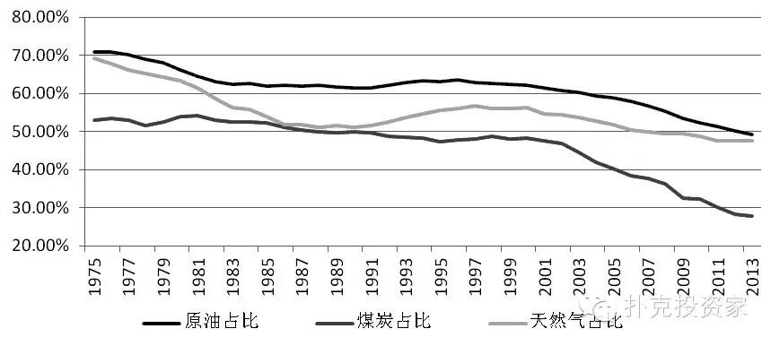 分数线降了30、40分还是没人读,民办本科为何招生遇冷?