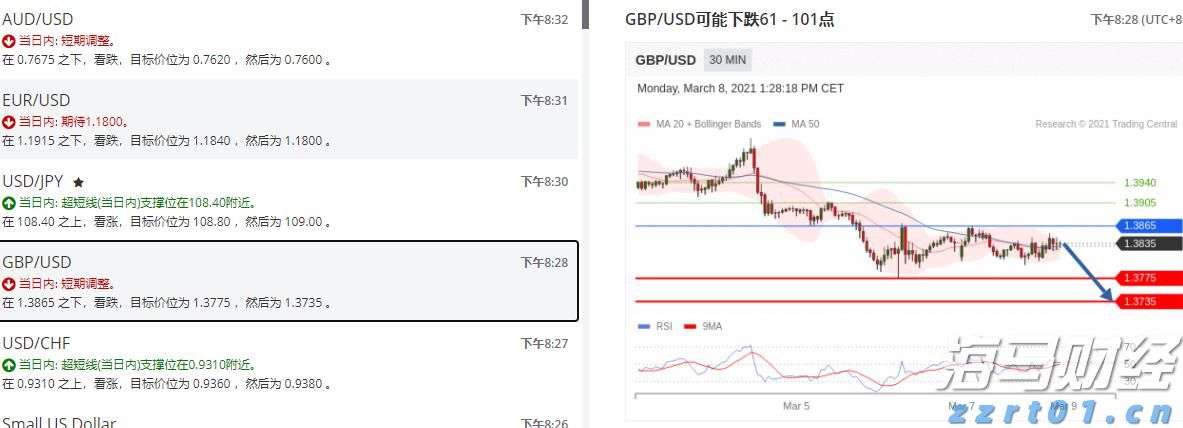 港股开盘 | 港股三大指数普遍低开 机构分析称避险情绪或制约指数上行