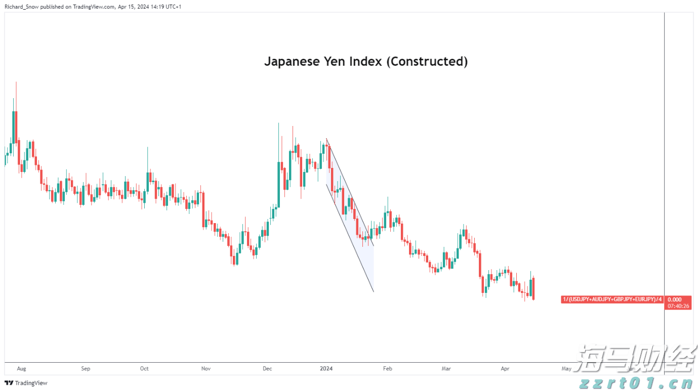 泰康人寿安徽分公司：保险销售“三适当”，像定制衣服一样配保险