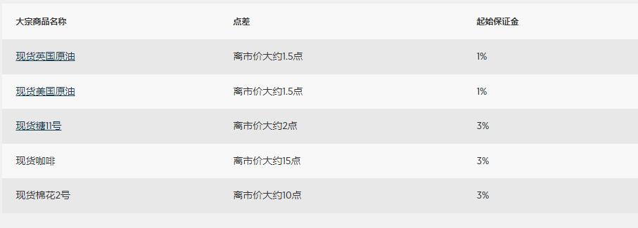 一图读懂中国宏桥(01378)2025年中期业绩