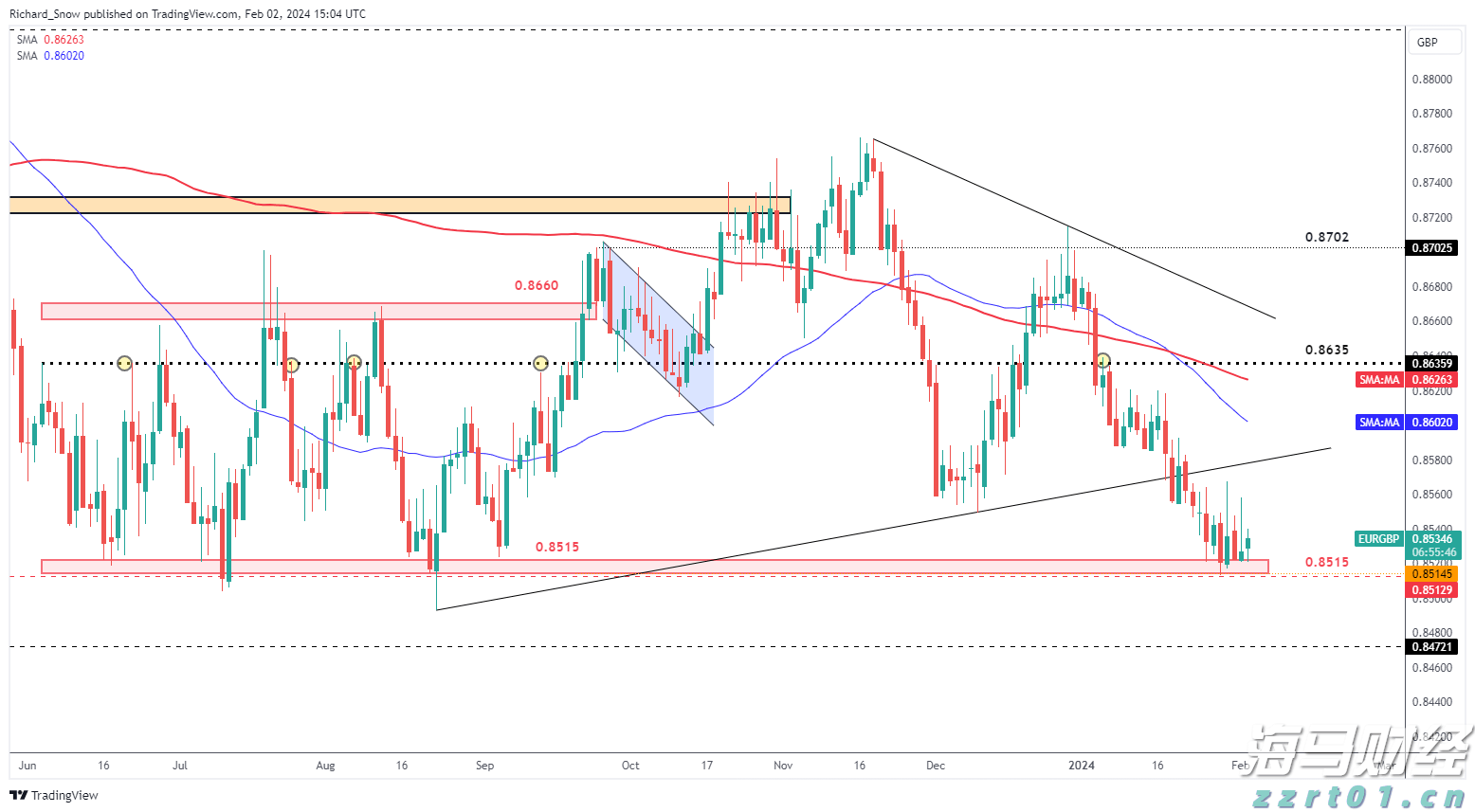 快讯丨市委常委会召开会议 朱会东主持