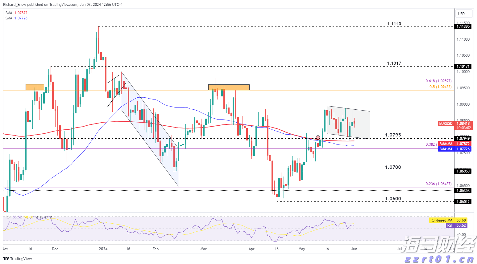 硕士、博士超千人,泰康HWP成为人才高地