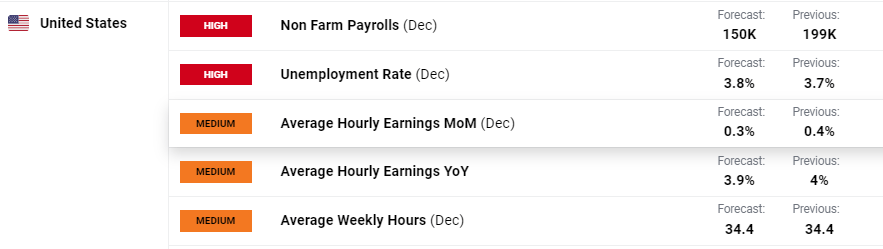 消费者支出紧缩影响营养品市场 雀巢(NSRGY.US)计划剥离部分维生素品牌