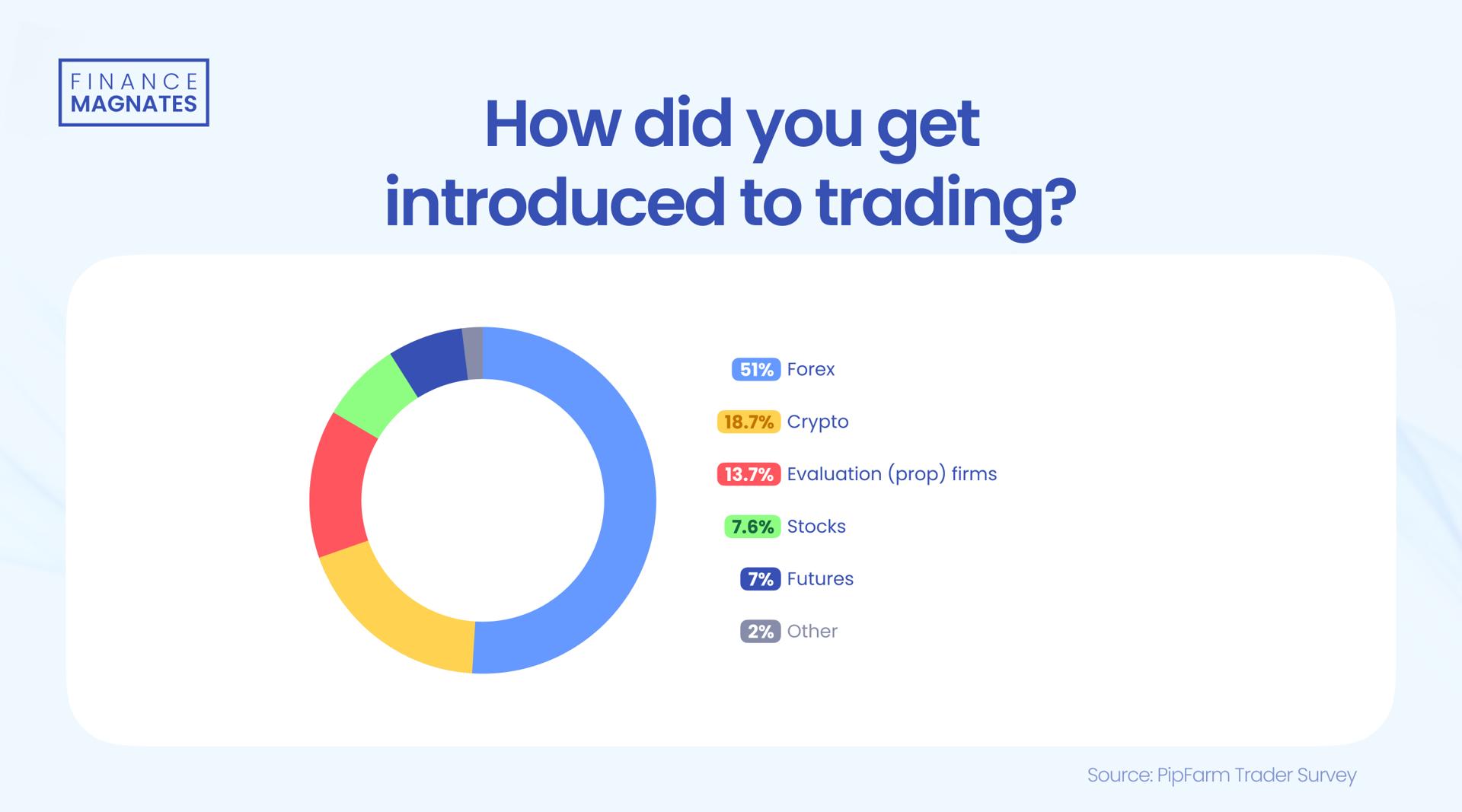 预制菜争议持续发酵,餐馆如何打消食客顾虑?