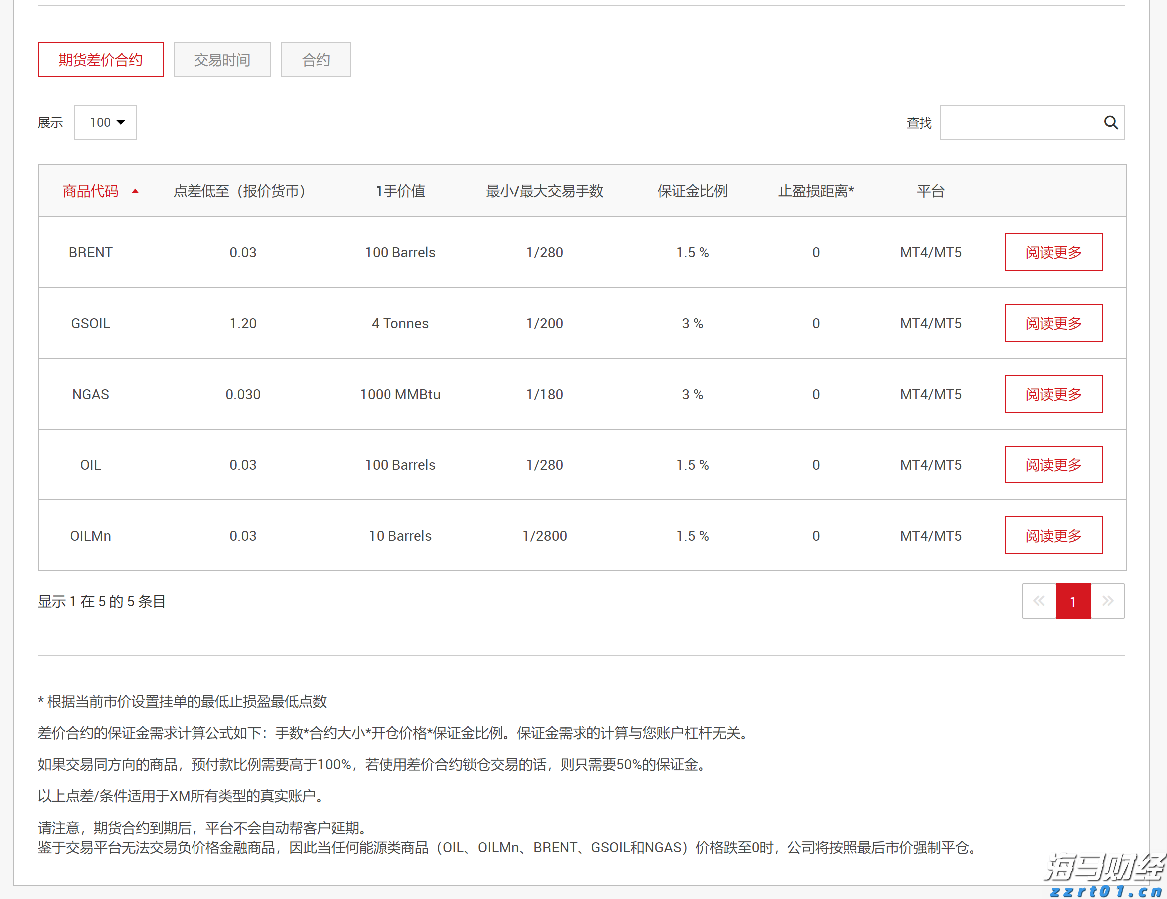 广电总局：鼓励支持优秀微短剧进入电视播出