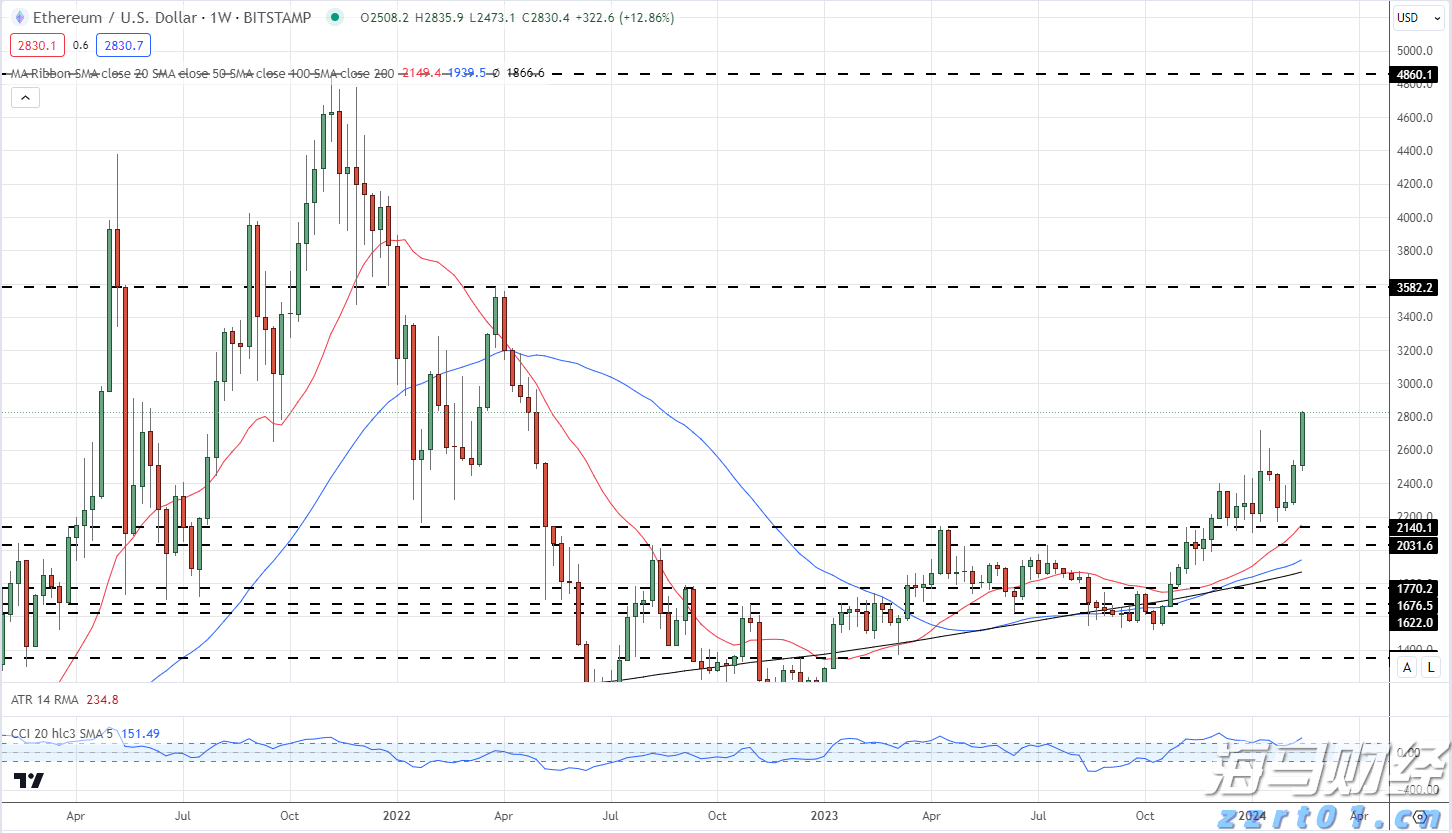 今年第17号台风将于18日生成!18日夜间至20日梅州南部有大到暴雨局部大暴雨