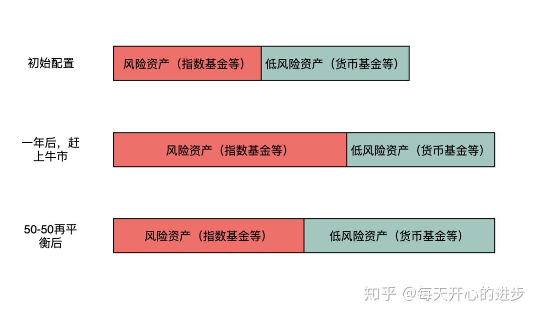我市中心城区新增一所公办幼儿园