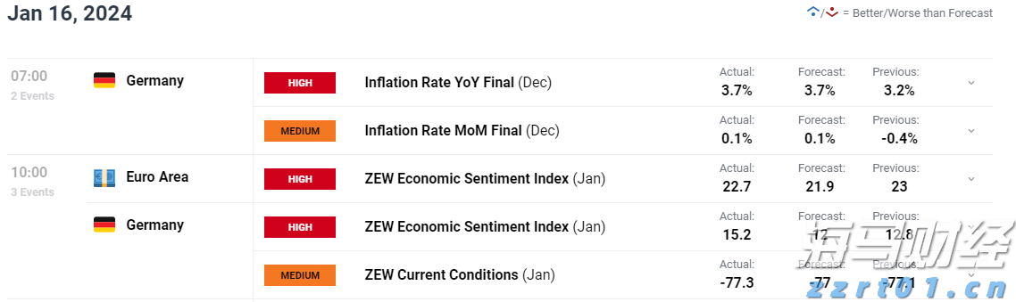 时政简讯（5月12日）