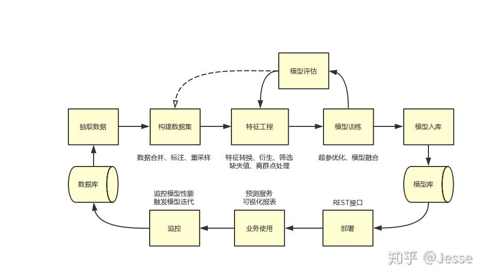 四川省市场监管局深化食品安全“守底线、查隐患、保安全”专项行动