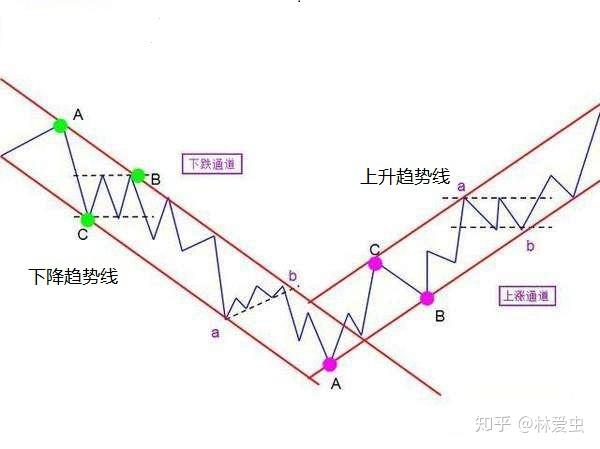高cod 废水采用什么工艺合适（高浓度cod废水怎么处理）