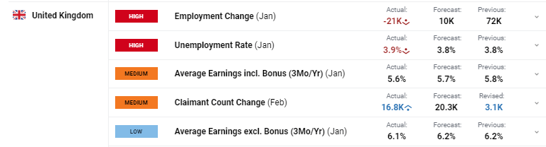 广东水文提醒：河流涨水和中小河流超警戒风险仍然存在