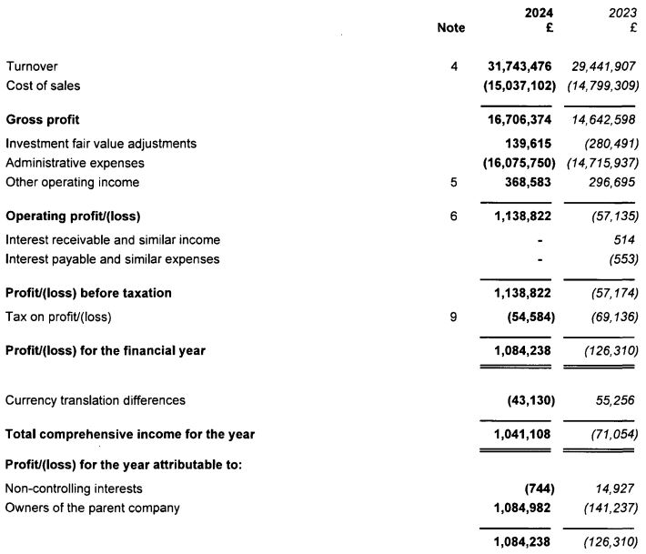 省基层精神科临床诊疗能力提升项目第三季度培训班在梅举办