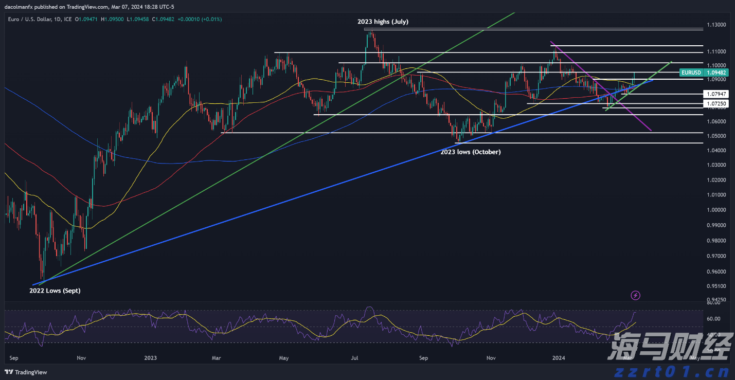 解锁新市场!梅州观赏鱼 “游” 进马来西亚