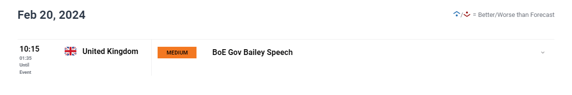 特朗普首轮铜关税实施:150亿美元进口商品受影响,精炼铜豁免引发波动