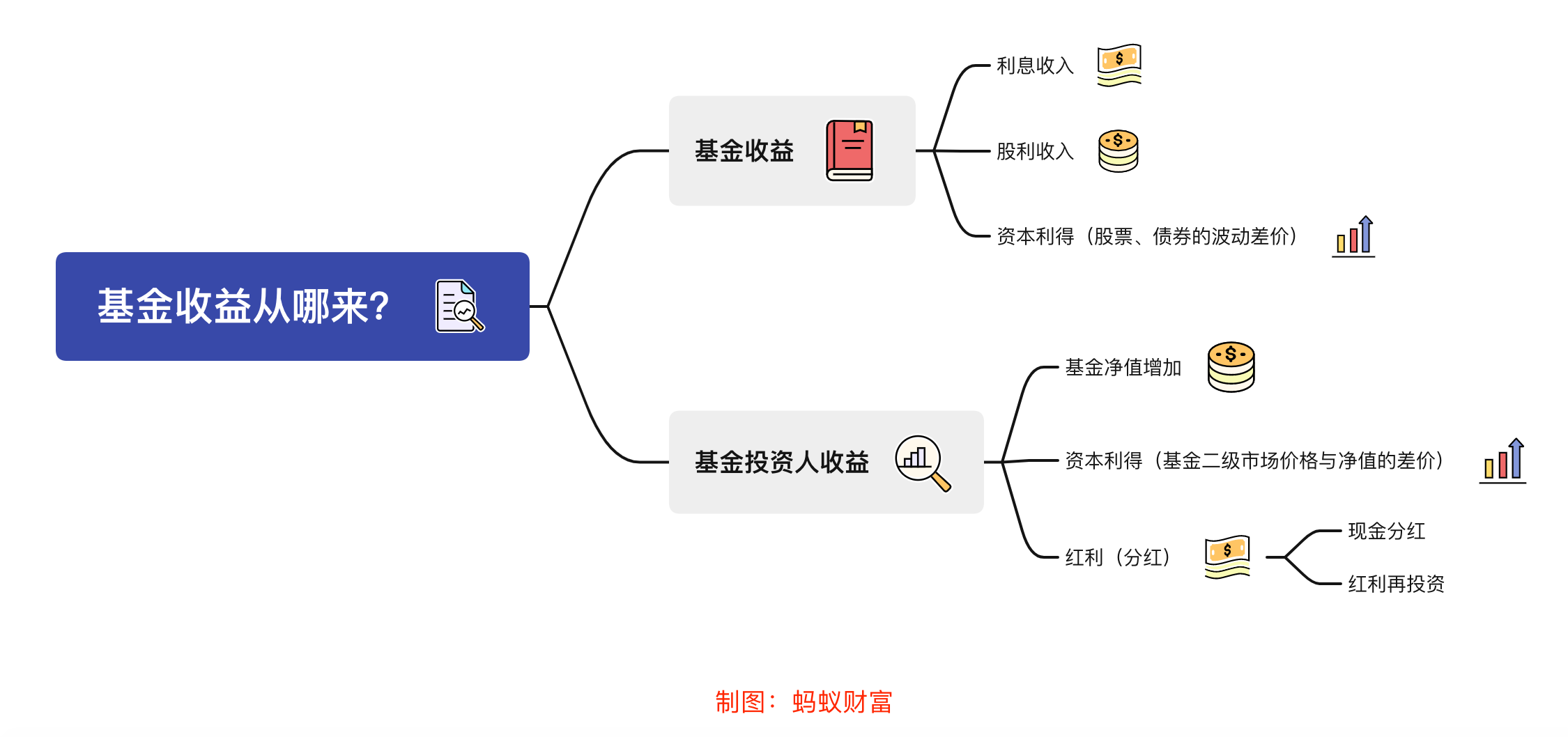 罚没3401.7万元！江西2021网剑行动卓有成效