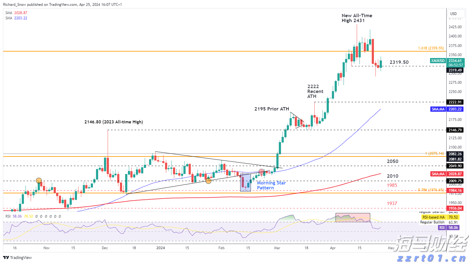 注意绕行！G35济广高速公路部分路段封闭施工