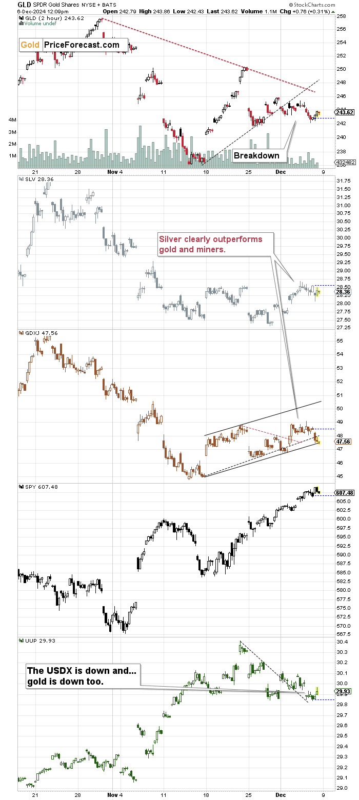 稳居美国电动车市场第二!通用汽车(GM.US)积极对抗特斯拉(TSLA.US)