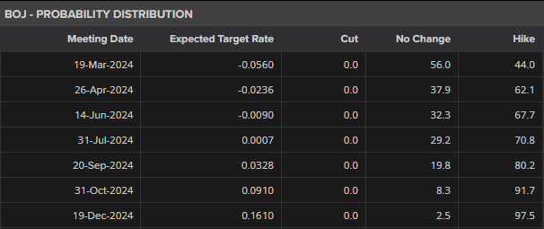 “秋冻”“贴秋膘”有讲究!专家回应秋季养生热门话题