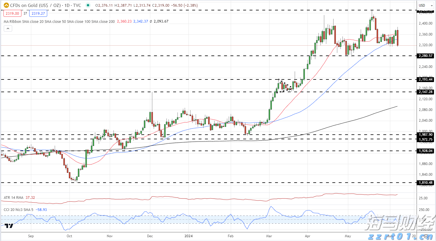 梅州1集体2个人上榜!2022