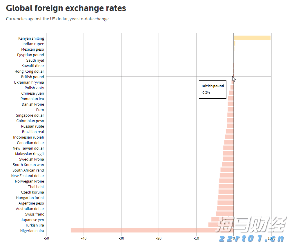 塑造高辨识度的湛江夜宵IP