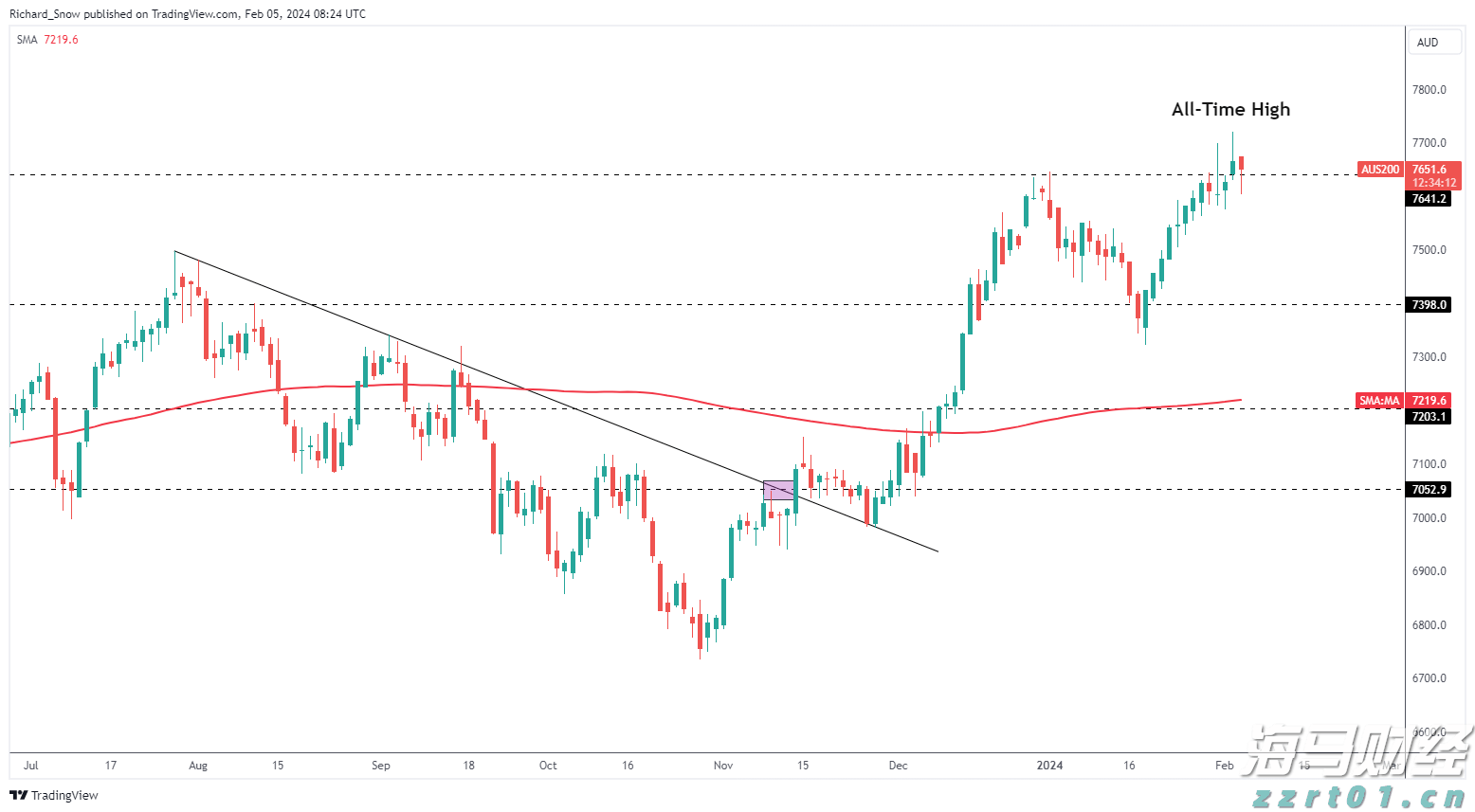 凉是凉了，但不是你要的秋凉！今晚至后天，梅州有大雨...