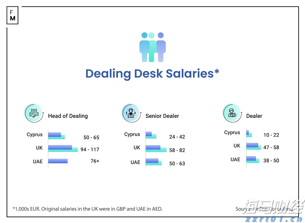 A股盘前播报 | 中国资产深夜爆发 腾讯ADR大涨超7%