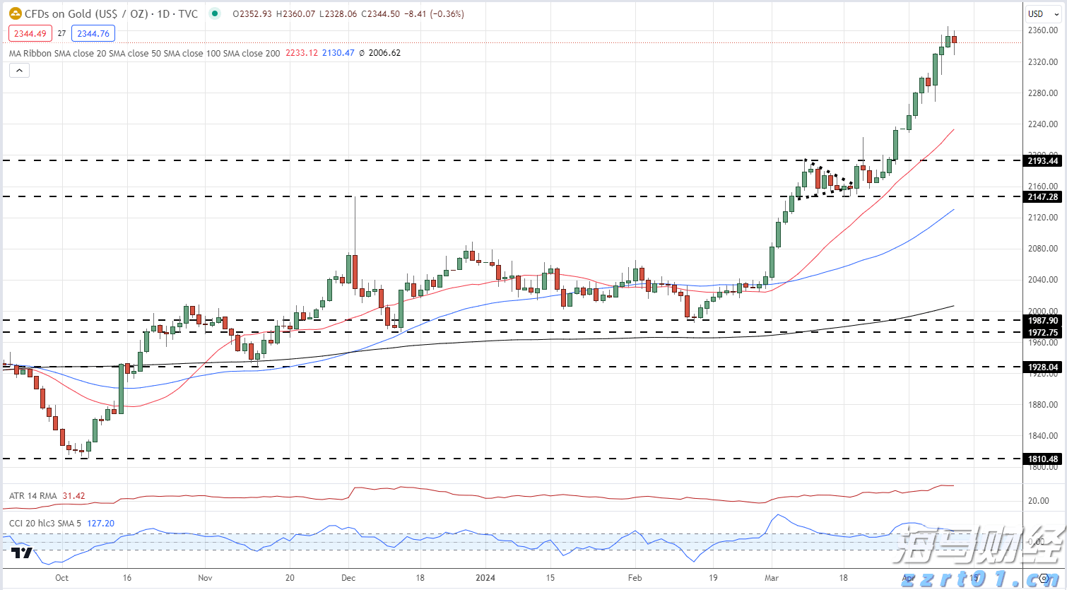 香港投资推广署举办研讨会 探讨如何利用香港国际金融中心优势 带动内地企业出海新机遇
