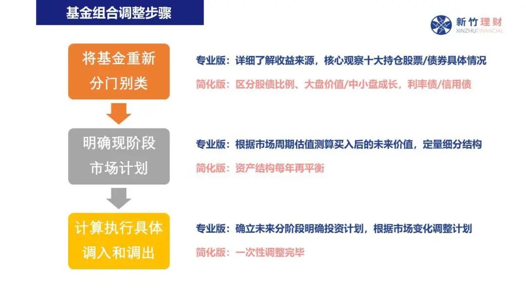铁路回应开往广东多趟列车半路停运或折返：回始发站全额退票，中途下车退未乘区间