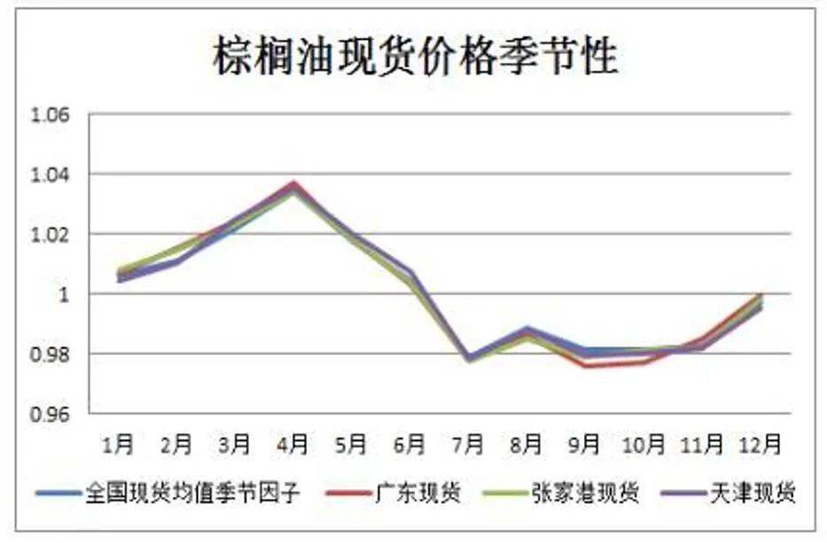粤港澳三地合作项目“绿色办公场所评价”正式启动